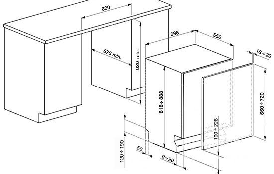 Приблизительное соотношение размеров ниши и встраиваемой посудомойки