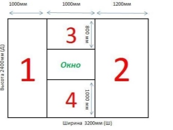 Отделка балкона своими руками