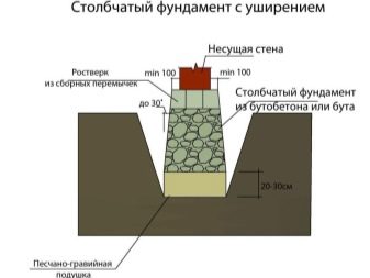 Беседка своими руками из дерева