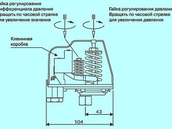 Реле давления воды: подключение, регулировка