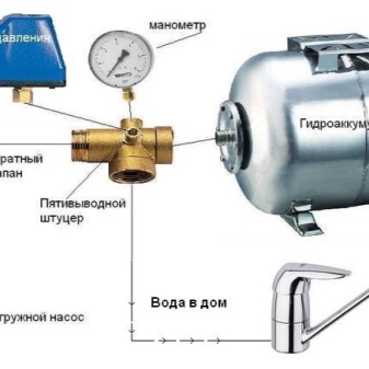 Реле давления воды: подключение, регулировка