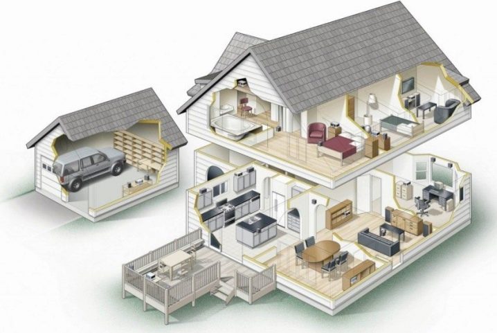 Проекты домов и коттеджей с мансардой и гаражом