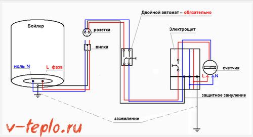 подключение бойлера к электросети