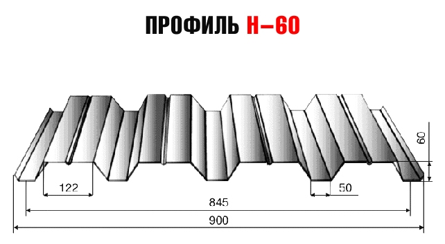 Профнастил Н60-845