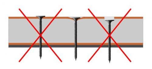 Как правильно вкручивать саморезы в гипсокартон