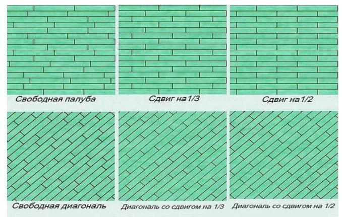 Распространенные схемы укладки ламината