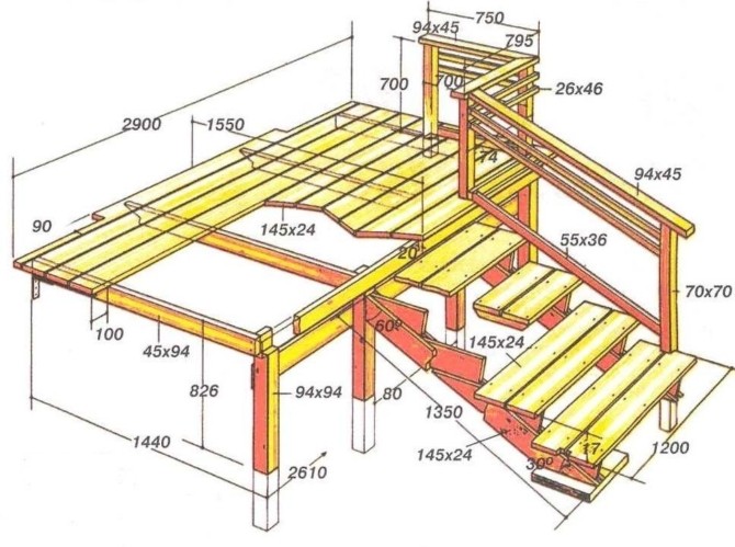 Деревянное крыльцо как сделать своими руками