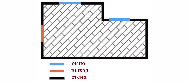 диагональная укладка ламината