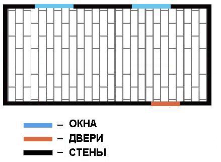 Классическая схема укладки ламината