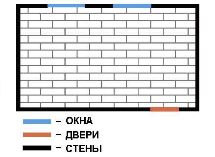 Кирпичная или шахматная