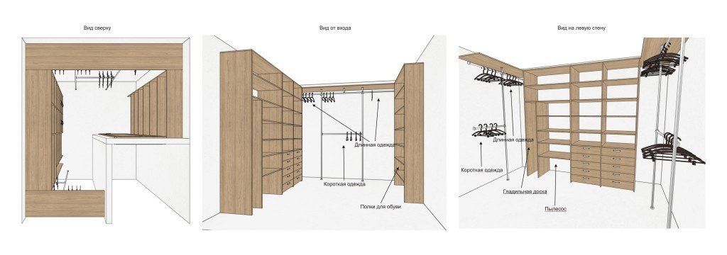 Дизайн проект Гардеробной Комнаты