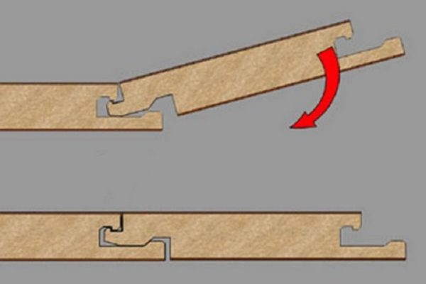 Принцип соединения досок ламината, оснащенных замком типа «CLICK»