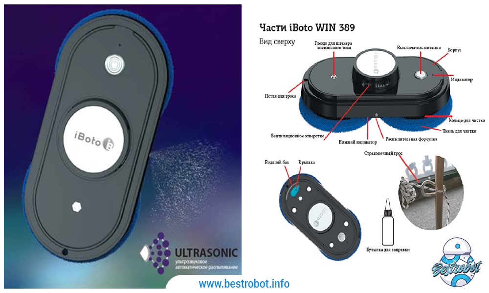 iBoto Win 389 Ultrasonic