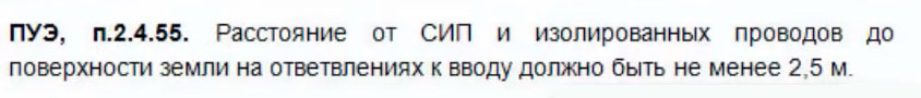 минимальная высота до сип на фасаде дома