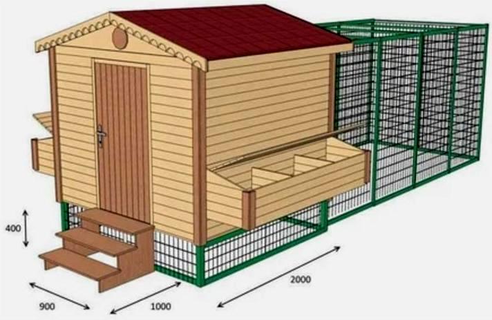 Курятник на 10-20 кур: размеры, чертежи, материалы, утепление, вентиляция, отопление